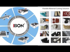 vidéo de 20 secondes